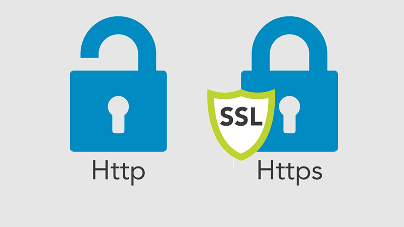 SSL и HTTP