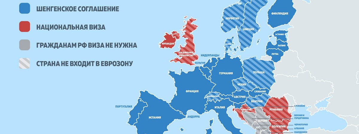 Страны шенгенского соглашения